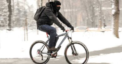 Best Winter Cycling Caps